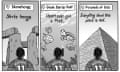 David Squires on ... the Premier League weekend